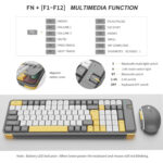 2.4 GHz Wireless Full-Sized Keyboard with Optical Mouse - Image 8