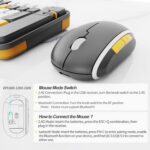 2.4 GHz Wireless Full-Sized Keyboard with Optical Mouse - Image 3